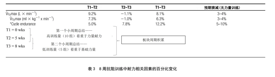 如何结合视频分析进行篮球模拟训练_0